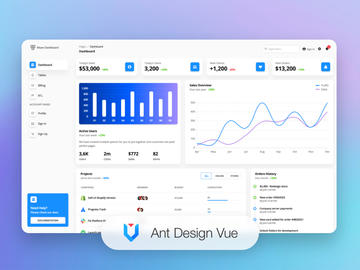 Muse - Vue Ant Design Dashboard Image